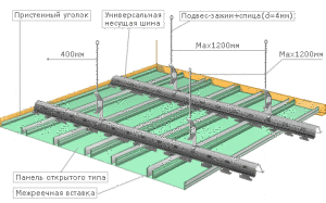 Схема подвесного потолка