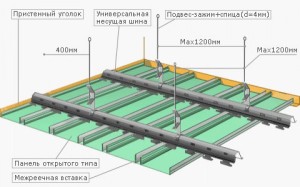 Схема установки реечных панелей на потолок